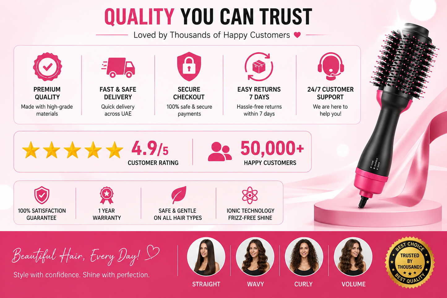 Hot Air Brush 3-in-1 Hair Dryer & Styler | Anti-Frizz Volumizing Tool