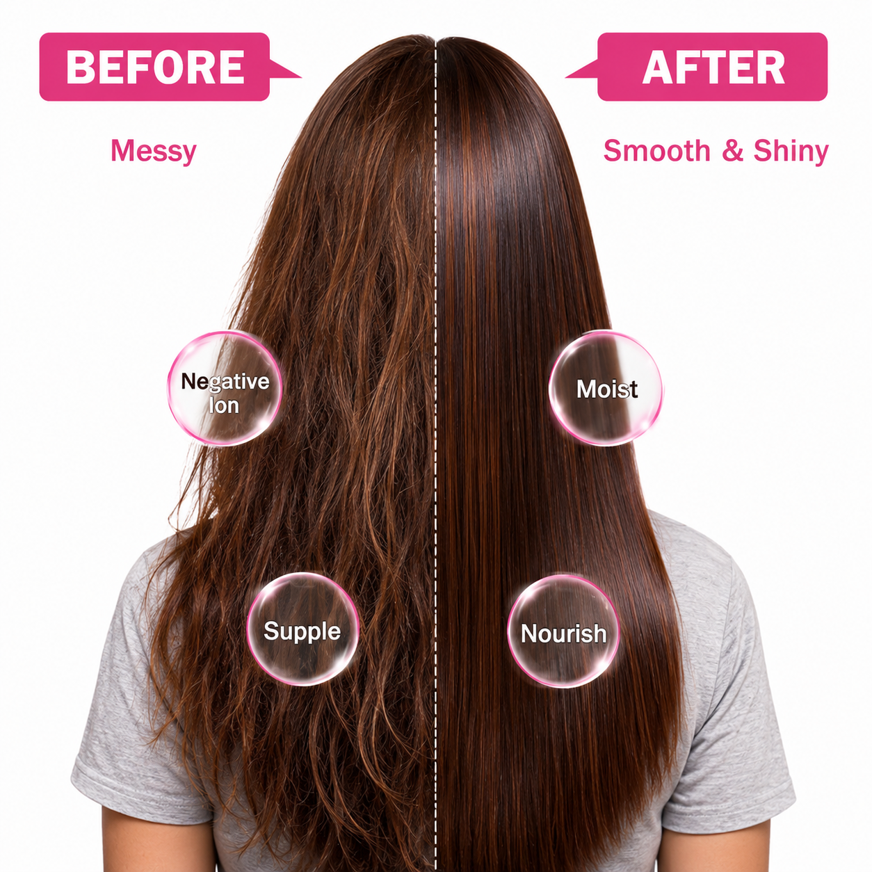 Hot Air Brush 3-in-1 Hair Dryer & Styler | Anti-Frizz Volumizing Tool