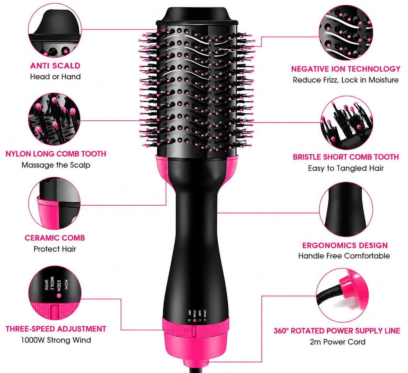 Hot Air Brush 3-in-1 Hair Dryer & Styler | Anti-Frizz Volumizing Tool